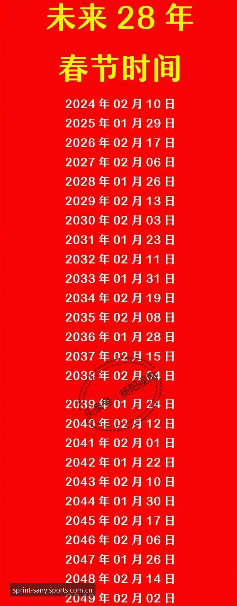三亿体育登录通道 揭秘三亿体育登录通道:2025新版背后的体验升级真相