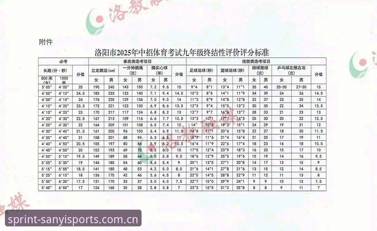 三亿体育平台2025版全面解析：从下载体验到数据升级的实用指南